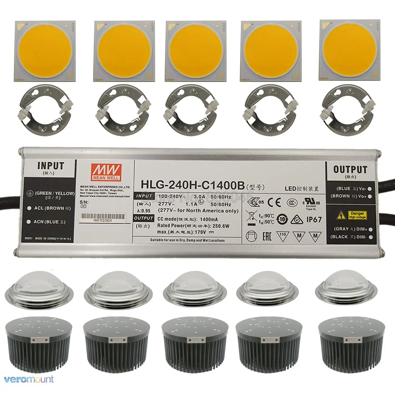 250 Вт CREE COB CXB3590 светодиодный Grow Llight 5 шт. в партии комплект с Meanwell затемнения