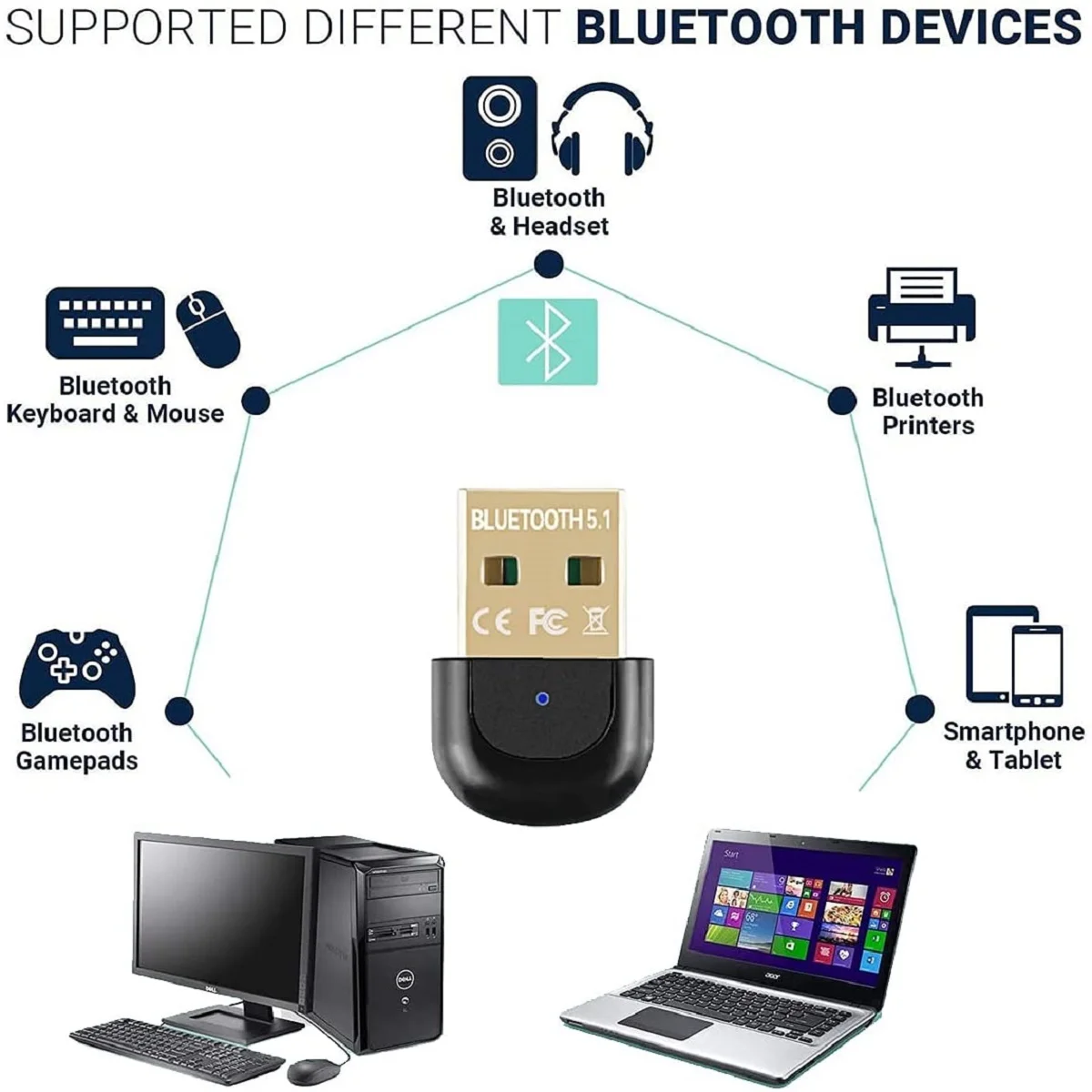USB-адаптер Zexmte Dongle Bluetooth 5 1 Bluetooth-адаптер Bluetooth-передатчик с синими зубьями