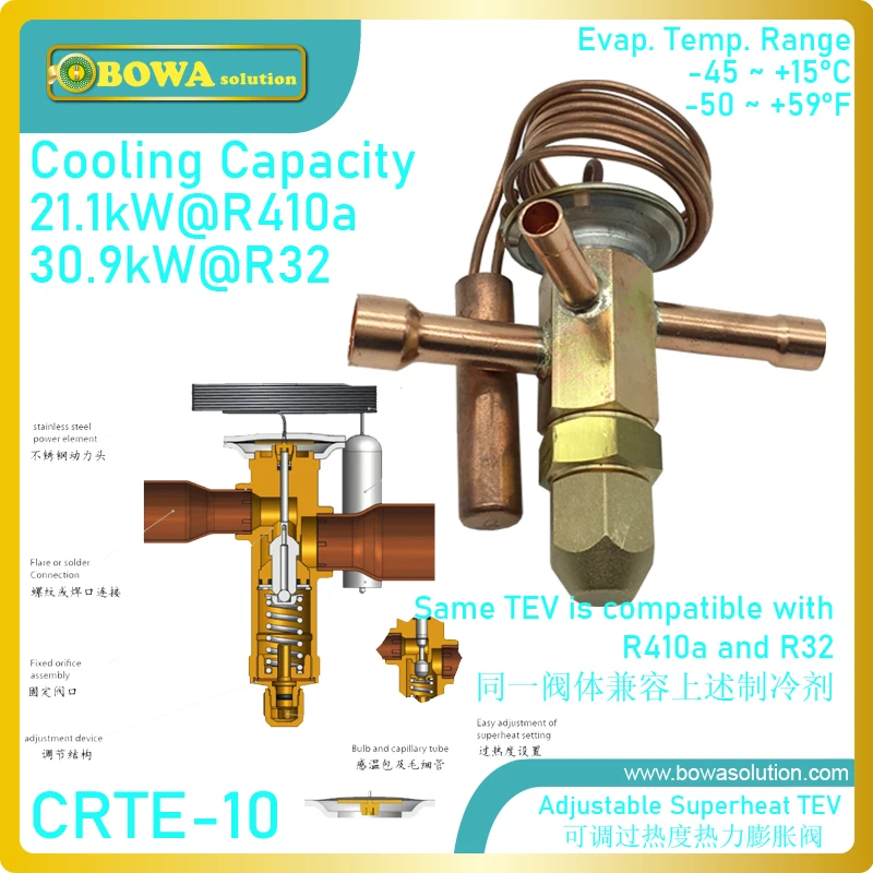 

21kw R410a TEV matches 13.5m3/h hermetic scroll compressors for air-conditioning and heat pump, also compatible with R32 gas