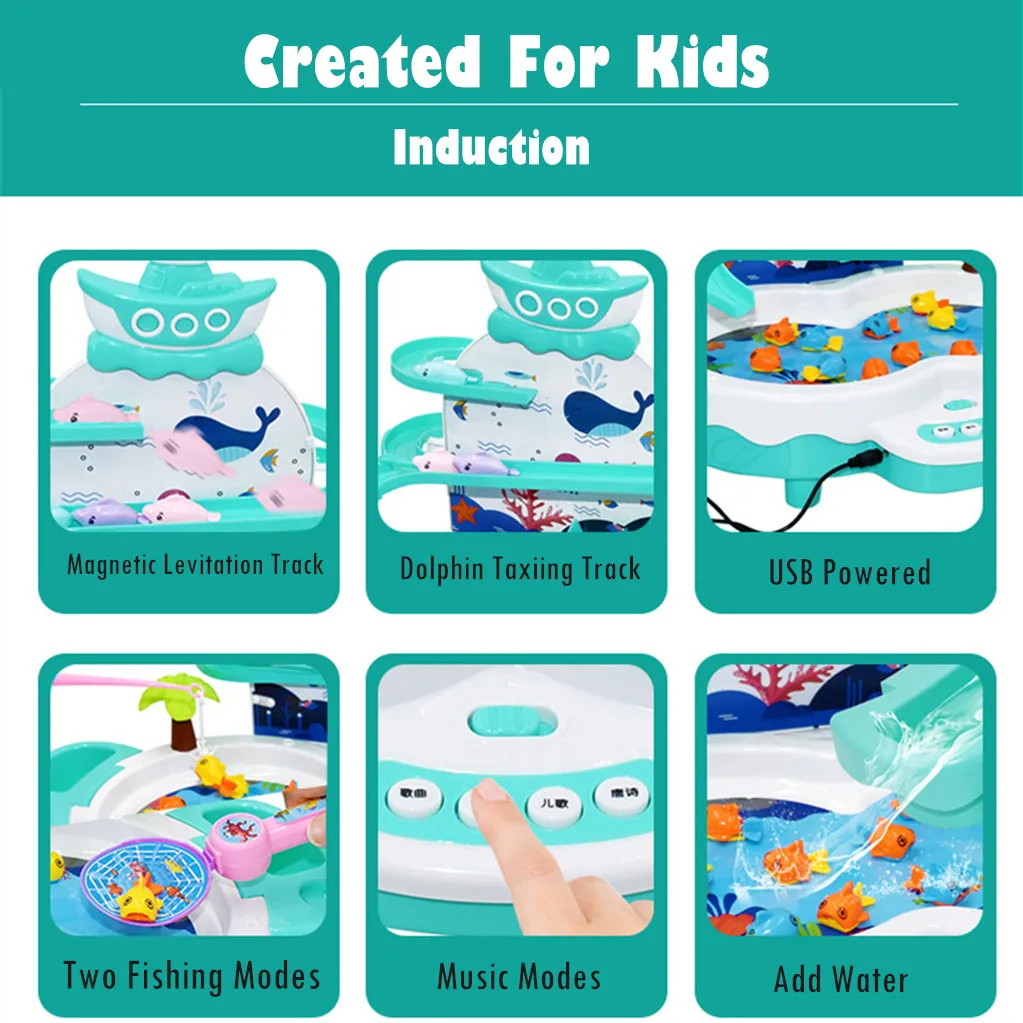 

Learning & Education