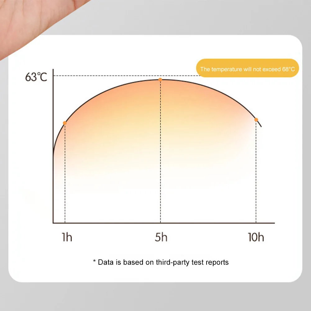 6 шт. одноразовые нагреватели для рук и всего тела |