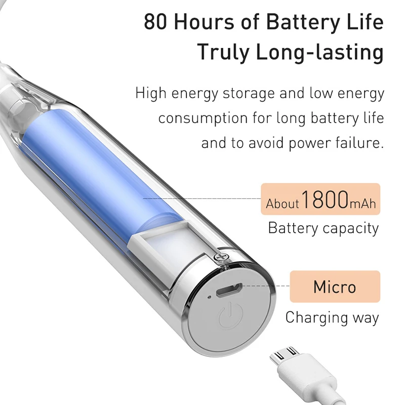 Перезаряжаемая Гибкая Светодиодная лампа 5 В настольная с плавной регулировкой