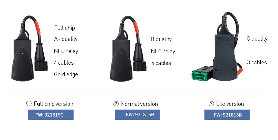 Lexia 3 полный чип FW 921815C Diagbox V7.83 для Citroen для peugeot V48/V25 lexia3 Авто OBD2 диагностический инструмент lexia3 PP2000