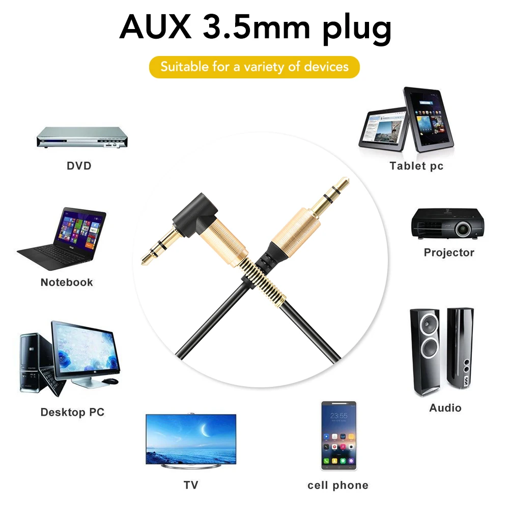Аудиокабель Aux пружинный код для наушников samurai audi a3 8v vw passat b6 mazda 6 bmw r1200gs mercedes cla opel