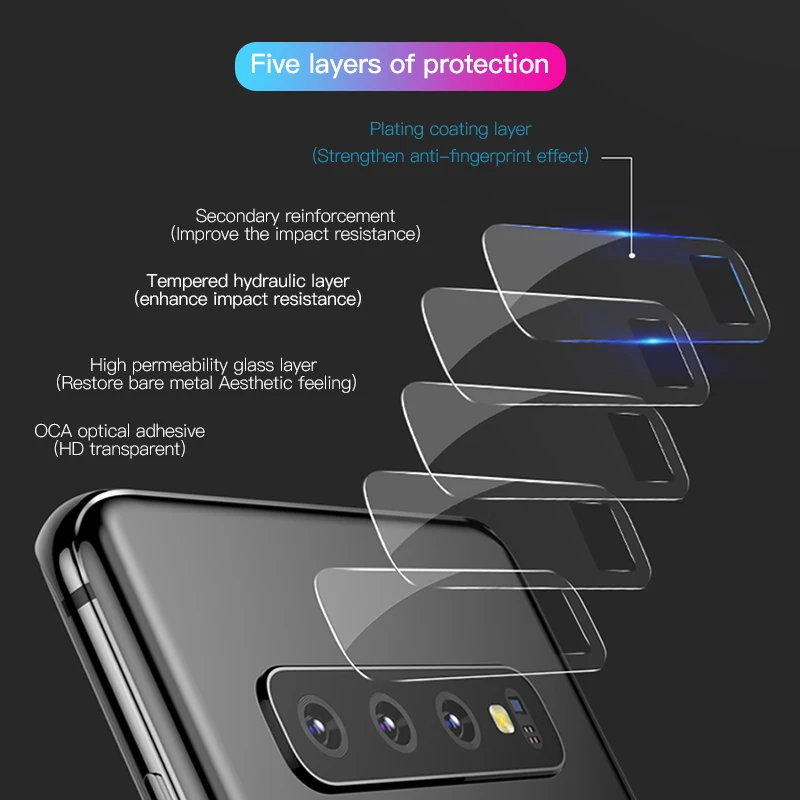 Benks 4 шт. Защитная пленка для объектива камеры Samsung Galaxy S10 Plus ультратонкая мягкая 0 15