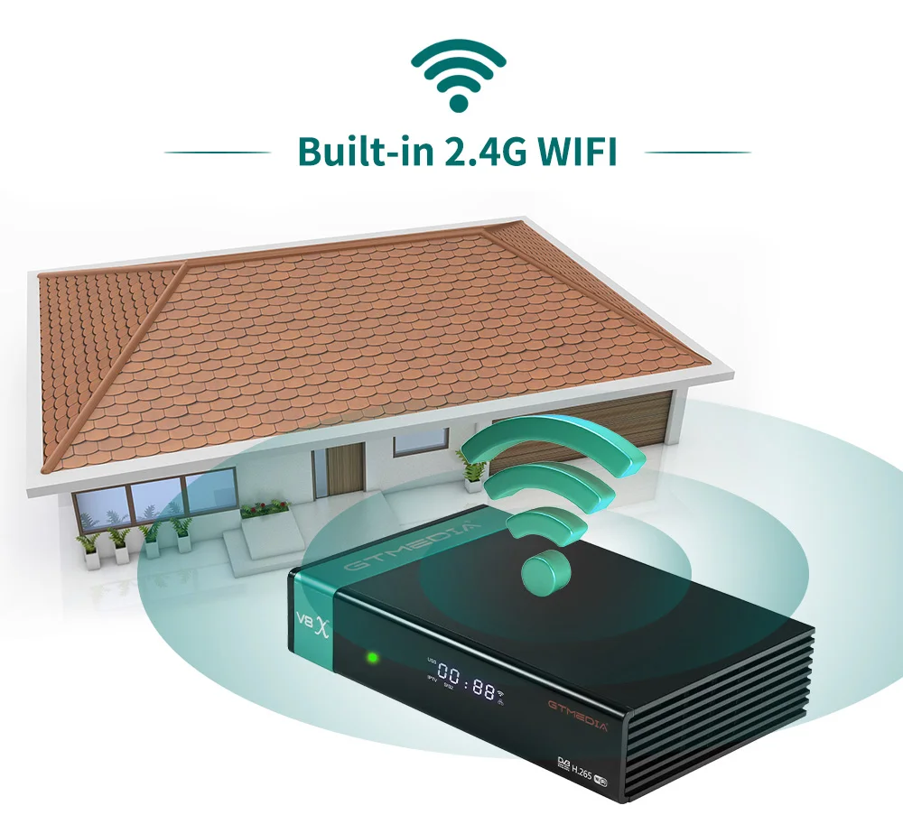 GTmedia V8X двойной Core1080P DVB S2/S2X цифра спутниковый телевизионный ресивер обновления