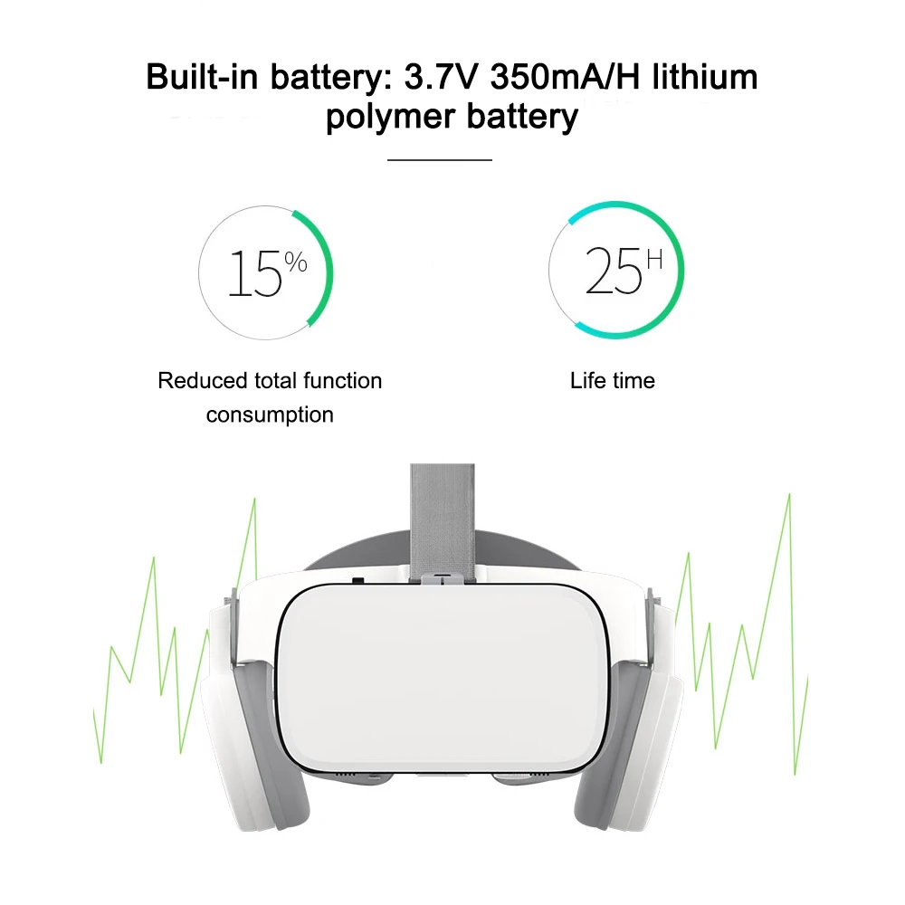 3D очки виртуальной реальности Z6 VR Bluetooth 3 D шлем Viar гарнитура линзы для шлема видео