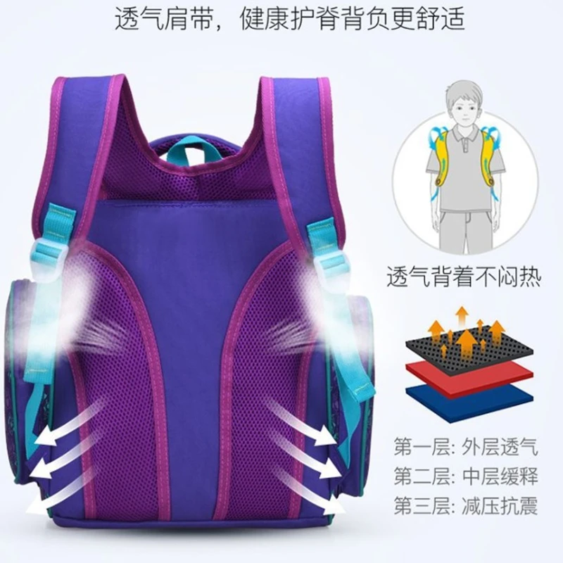 Водонепроницаемая школьная сумка для мальчиков и девочек милый мультяшный