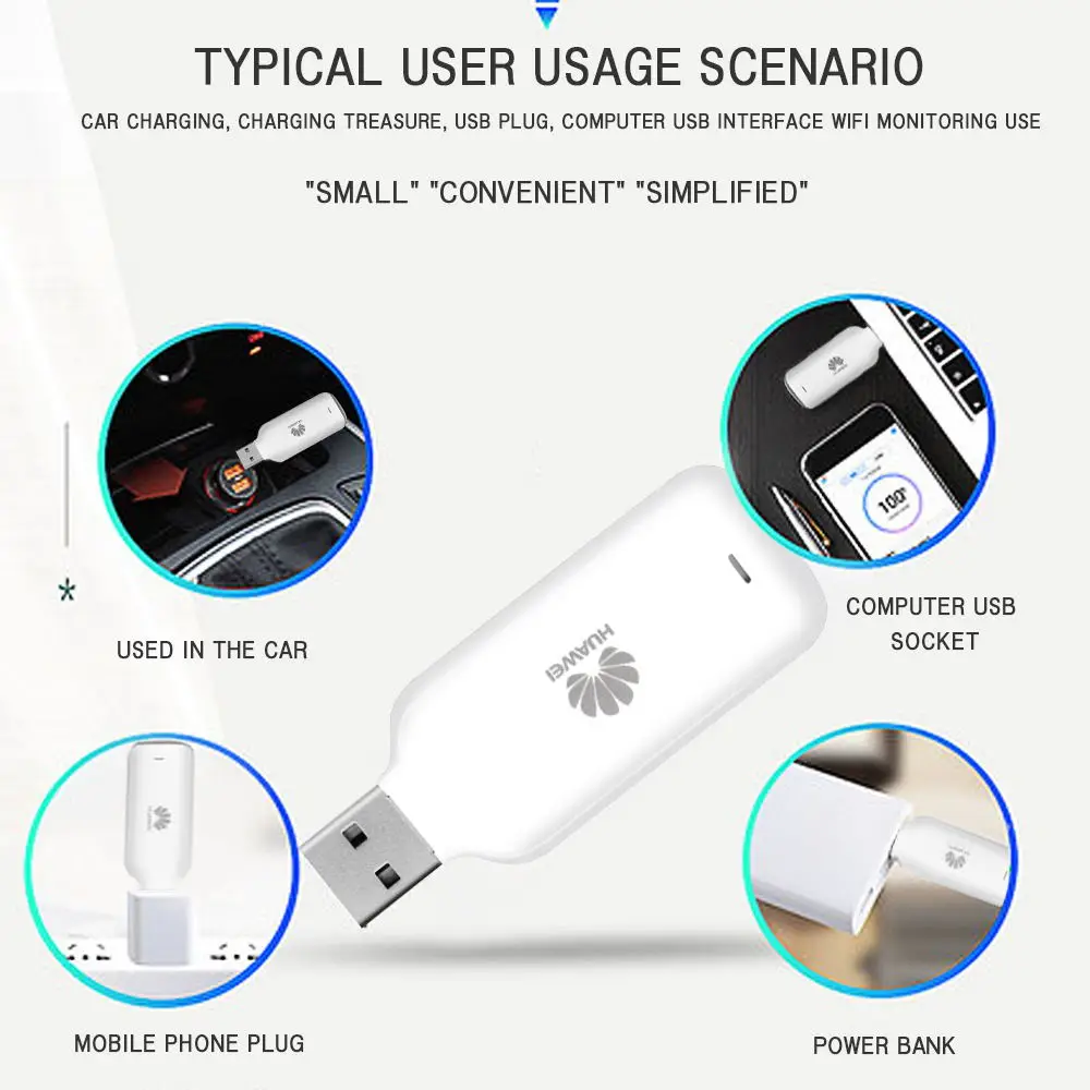 Лот из 20 шт разблокированный Huawei E3533 Hilink 3G USB донгл Модем Мобильный широкополосный