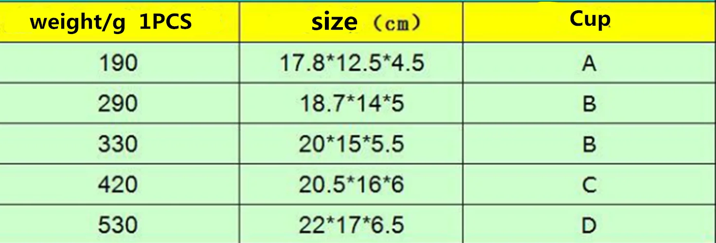 A/B/C/D чашка коричневая спиральная форма силиконовая грудь формы мастэктомии