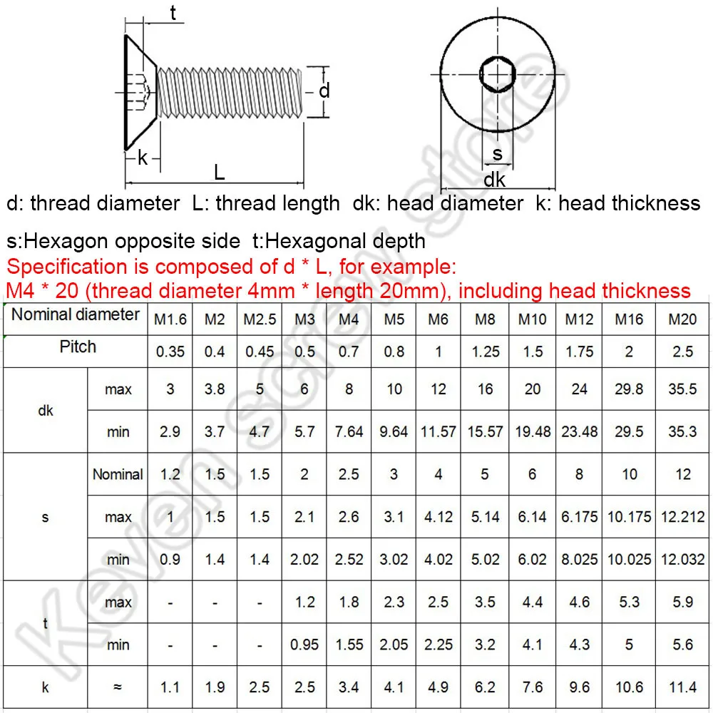 100PCS DIN7991 M2.5/M3/M4 flat head countersunk 304 Stainless Steel Hex Socket Head Cap Screw Bolts | Обустройство дома
