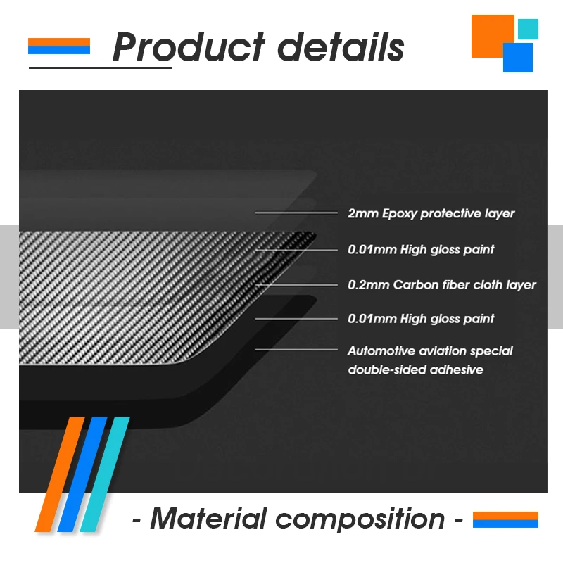 

OUIO For bmw e60 Carbon Fiber Interior Central Control Gear Shift Panel Decoration Cover Trim 2008-2010 5 series accessories