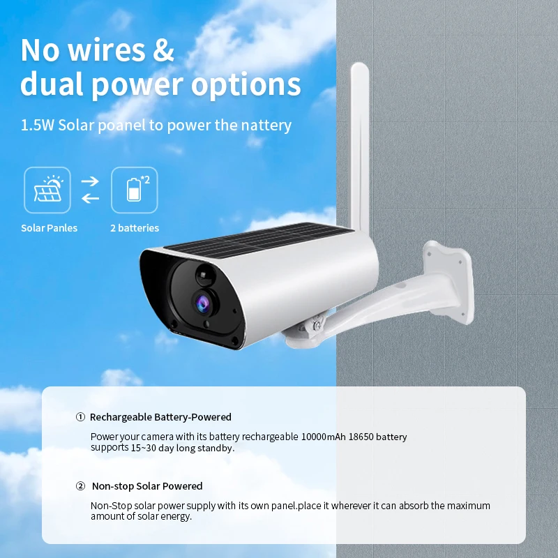 IP Камера 4G сим-карты режимом ночной съемки g-сенсором и устройство 1080P 64G с Панели