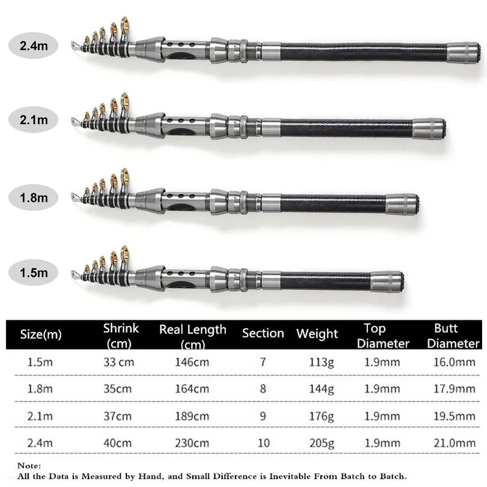 1 5 м 2 4 М удочка для ловли карпа жесткое углеродное волокно телескопическая