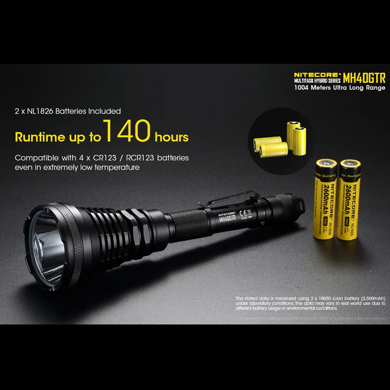 Купить Светодиодный тактический фонарик NITECORE MH40GTR, 18650 лм, с аккумулятором