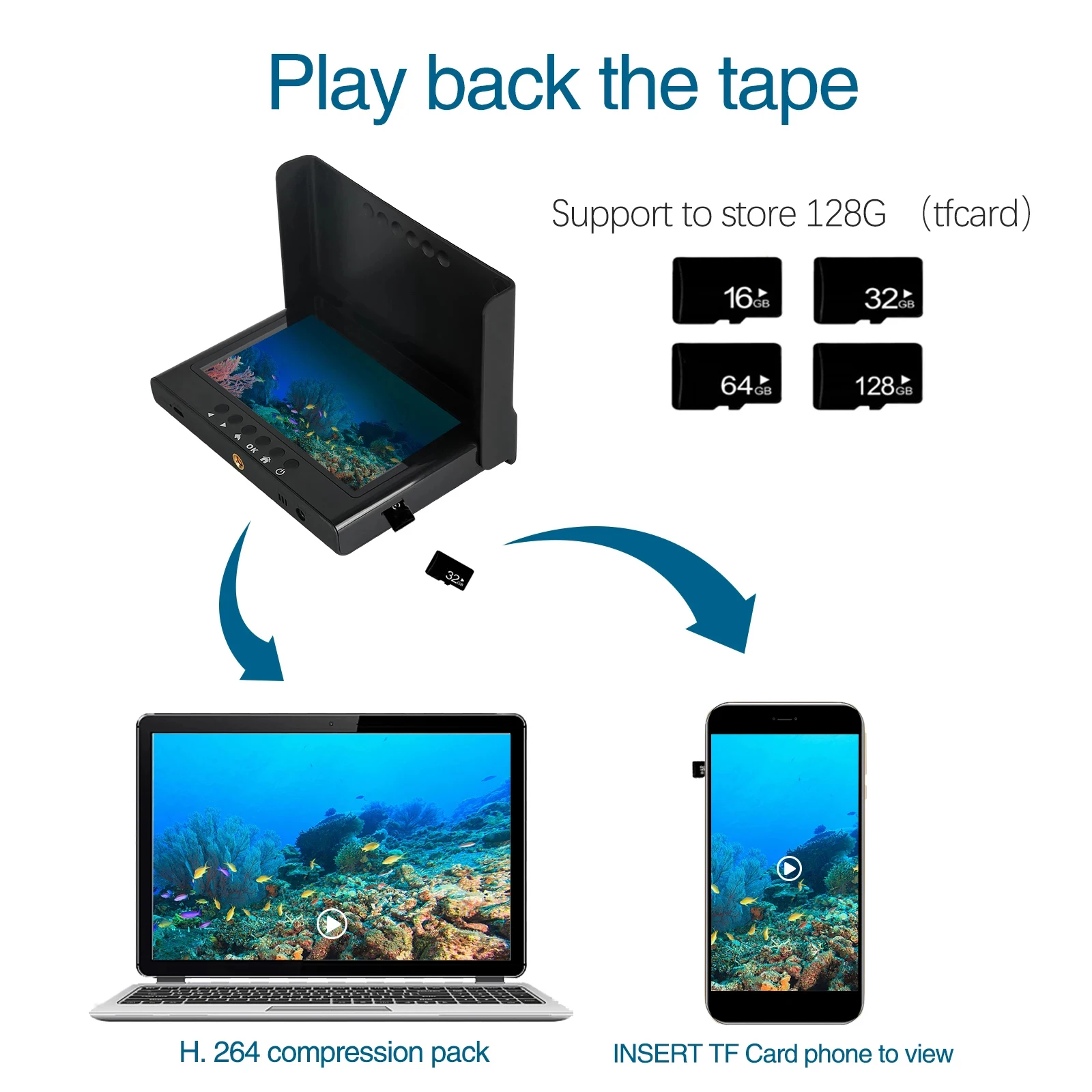 Портативная подводная камера для рыбалки эхолот-рыболокатор 5 0 дюйма реальное