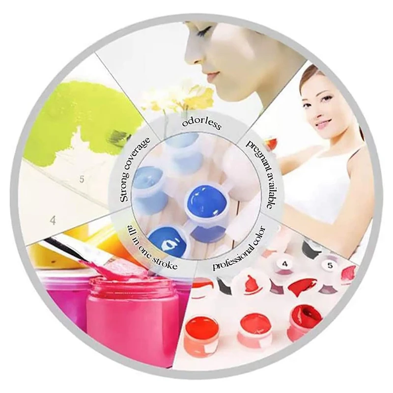 Набор для рисования по номерам взрослых 16 х20 дюймов набор акриловыми красками