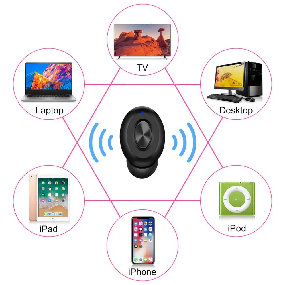 Bluetooth-гарнитура 5 0 с USB-зарядкой Спортивные Беспроводные стереонаушники