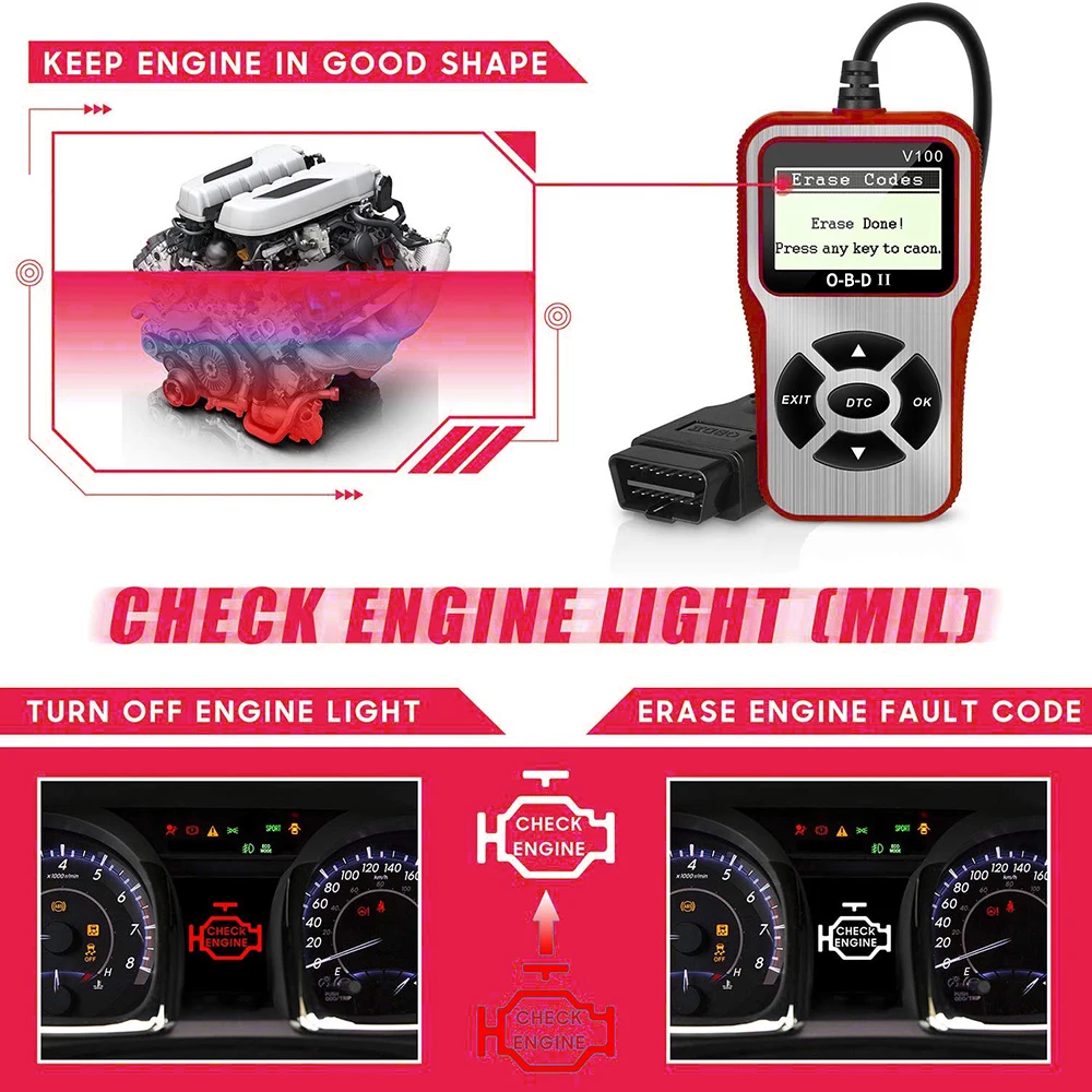 

Universal OBD2 Scanner Car Engine Fault Code Reader E-O-B-D OBD 2 CAN Diagnostic Scan Tool for O-B-D II Protocol Cars