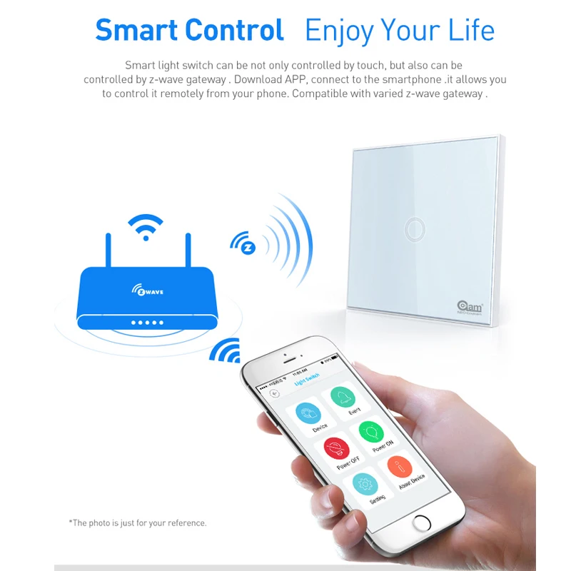 NEO COOLCAM 2 шт./лот Z wave plus 1CH ЕС настенный выключатель света домашней автоматизации