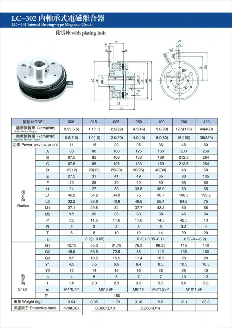 Электромагнитная муфта для печати и упаковки 1 шт. текстильный кабель