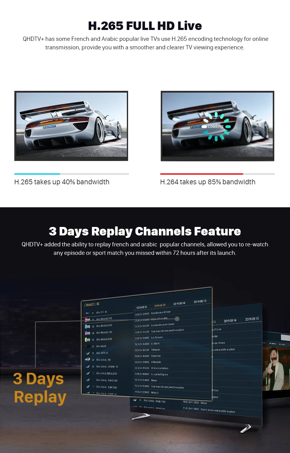 Android9.0 ТВ коробка H96 Max+ 1 год Франция QHD ТВ плюс код IPTV RK3318 4K HD USB3.0 H.265 Google Play домашний медиа плеер телеприставка