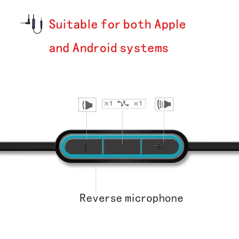 Аудиокабель с разъемом 3 5 мм для Bose Sound True 2 кабель подключения наушников QC25 QC25i QC15