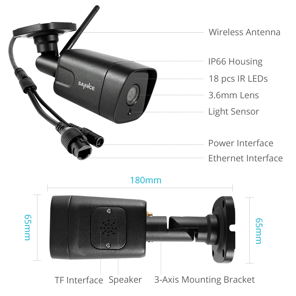 SANNCE FHD 4MP IP Security Camera Wireless Two-way Audio Motion Detection Night Vision WIFI Baby Monitor Mini Cam | Безопасность и