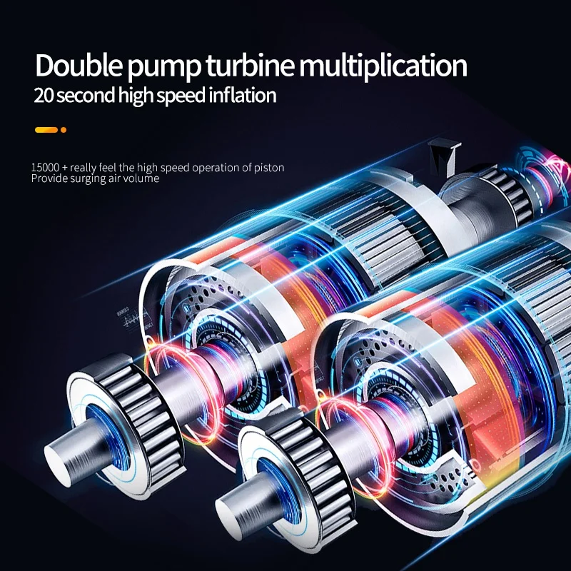 Online Bomba De Aire Portátil Con Cable, Compresor De Aire, Inflador De Neumáticos Para Coches, Bicicletas Y Exteriores, 150PSI