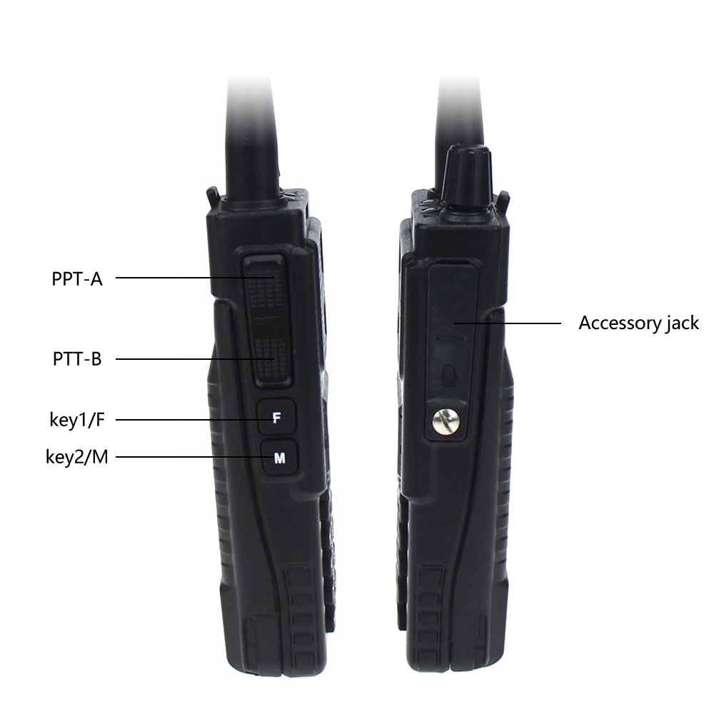 Новая рация Baofeng BF-A55 Plus Двухдиапазонная VHF/UHF 136-174/400-520 МГц 8 Вт мощность передачи