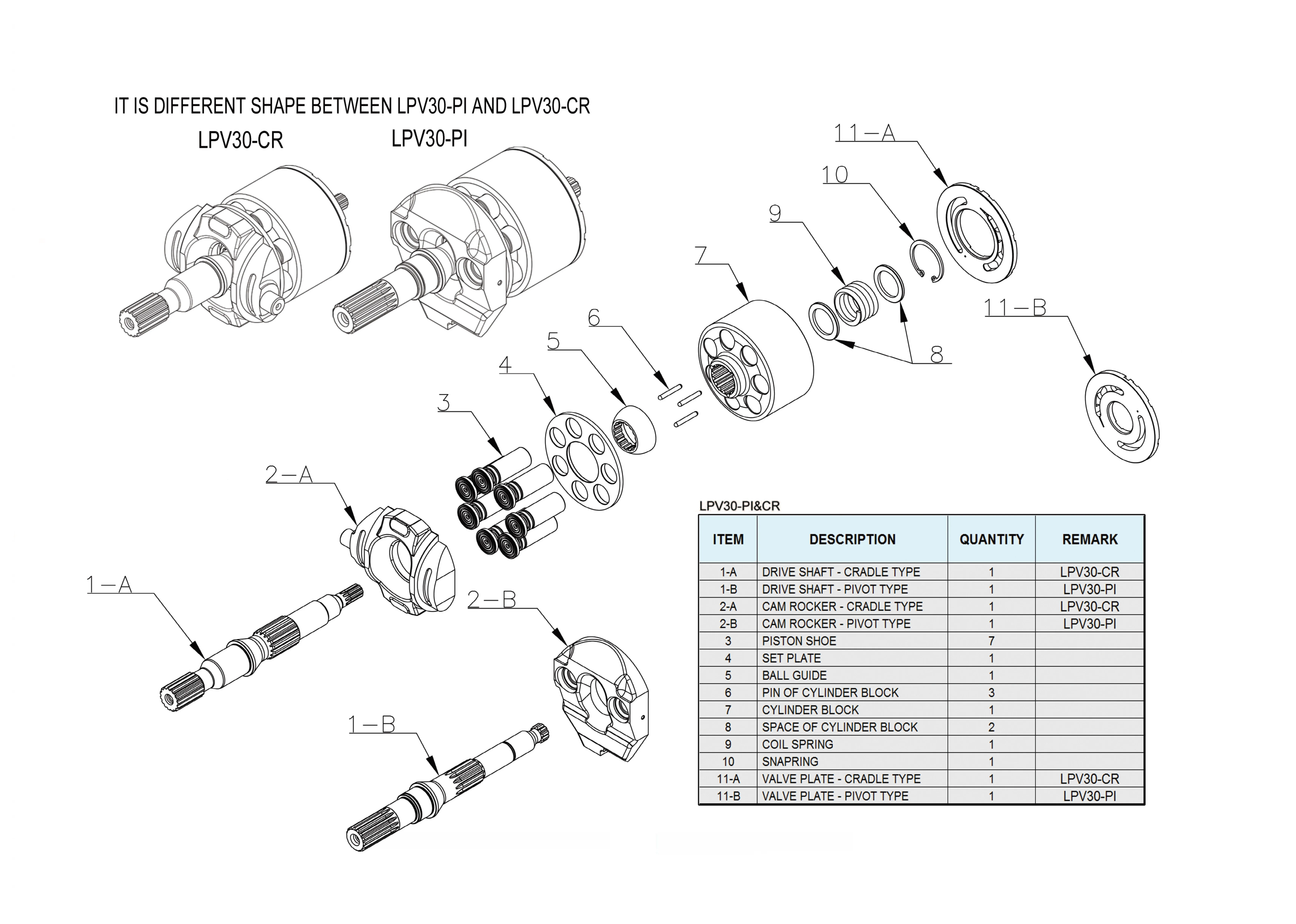 

Hydraulic Pump Kits Piston Pump parts Inner Spare Parts Repair kits For LPV30