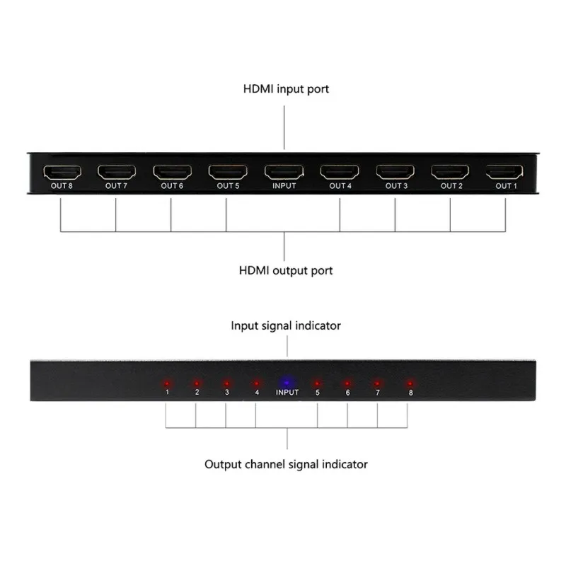

1pcs 8 IN 1 HDMI Splitter HDMI 2.0 8 Ports HDMI Powered Splitter for Full HD 1080P & 3D Support 2021New Arrivals