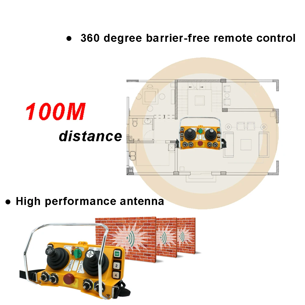 Беспроводной промышленный пульт дистанционного управления ler Электрический