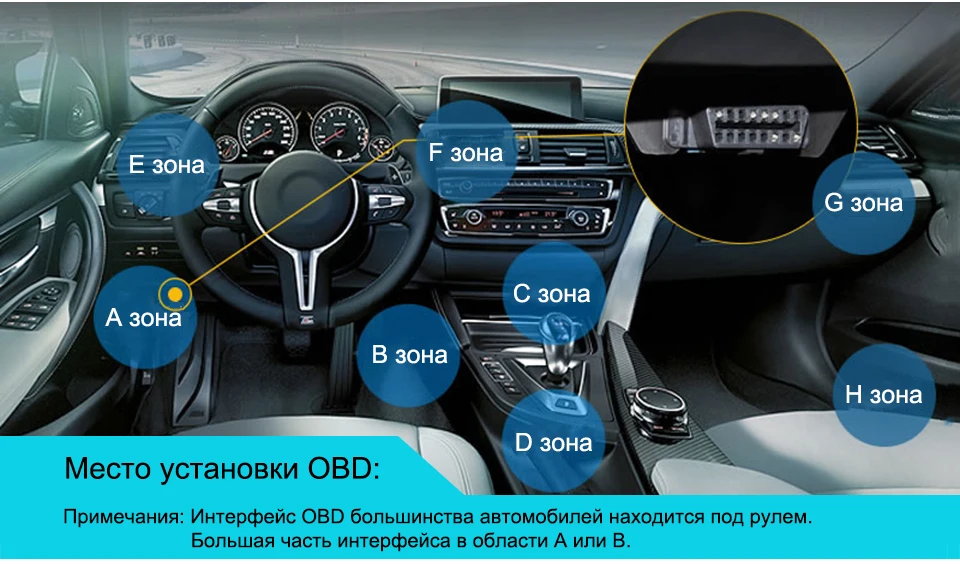 Concox OB22 Plug& Play OBD Автомобильный gps-трекер с gps позиционированием в реальном времени, отслеживающий штекер, сигнализация, несколько сигнализаций, компактный размер