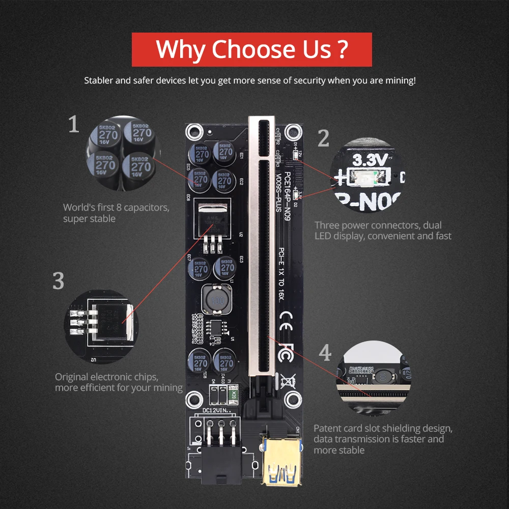 Переходник TISHRIC VER009s Plus PCIE Райзер 009s для видеокарты 1X 16X адаптер Sata 15 контактов на 6
