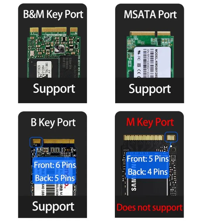 SSD m.2 чехол type C to type C поддержка 2242/2260/2280/msata M.2 NGFF B Ключ слот SSD алюминиевый чехол для твердотельного диска высокая скорость