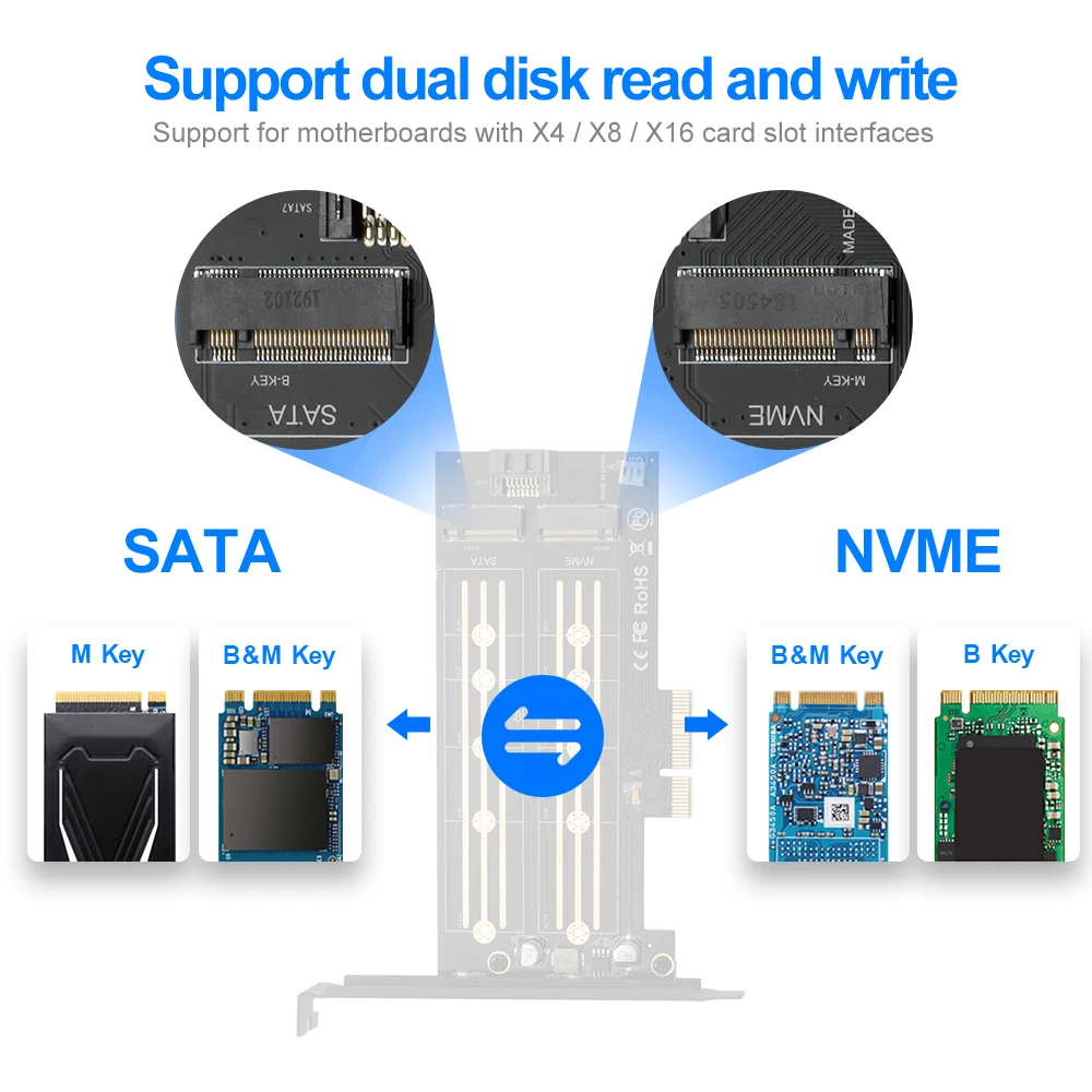 адаптер m 2 nvme ssd ngff к pcie 30 x4 4x m key b key двойная и