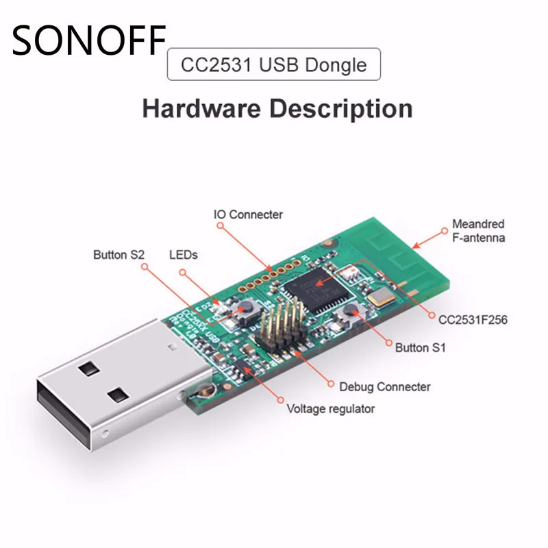 Sonoff Zigbee CC2531 USB Dongle Module Bare Board Packet Protocol Analyzer Interface Supports BASICZBR3 S31 Lite Zb | Электроника