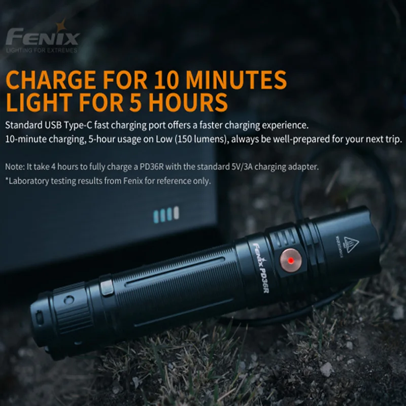 Ультракомпактный перезаряжаемый тактический фонарик Fenix PD36R с разъемом USB Type C и