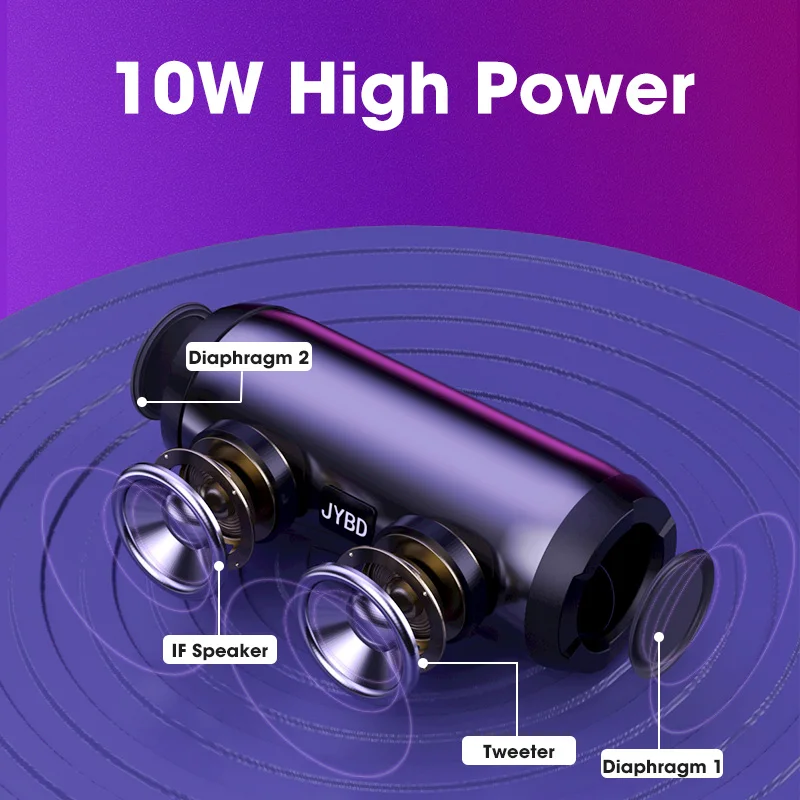 Портативная Bluetooth Колонка TWS Беспроводная колонка s звуковая панель бас сабвуфер