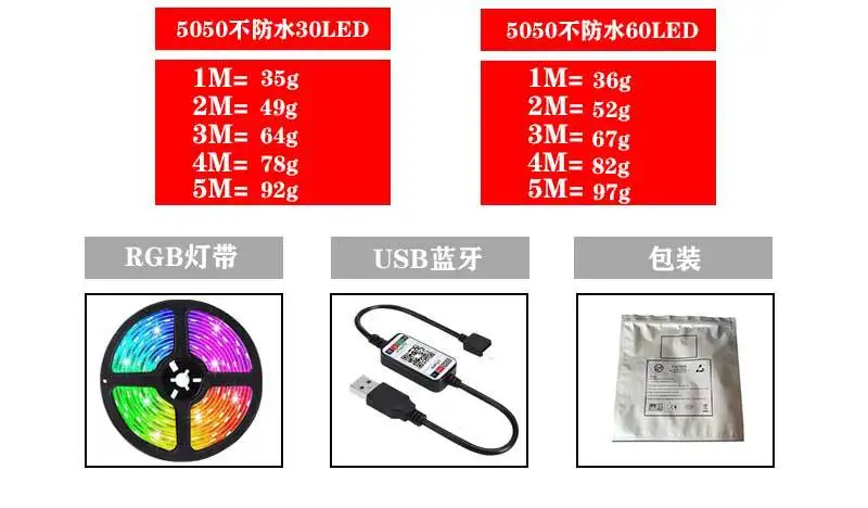 

LED Background Light with Set 5050RGB Colorful USB Bluetooth 5V Waterproof Light with Set Home Atmosphere Light