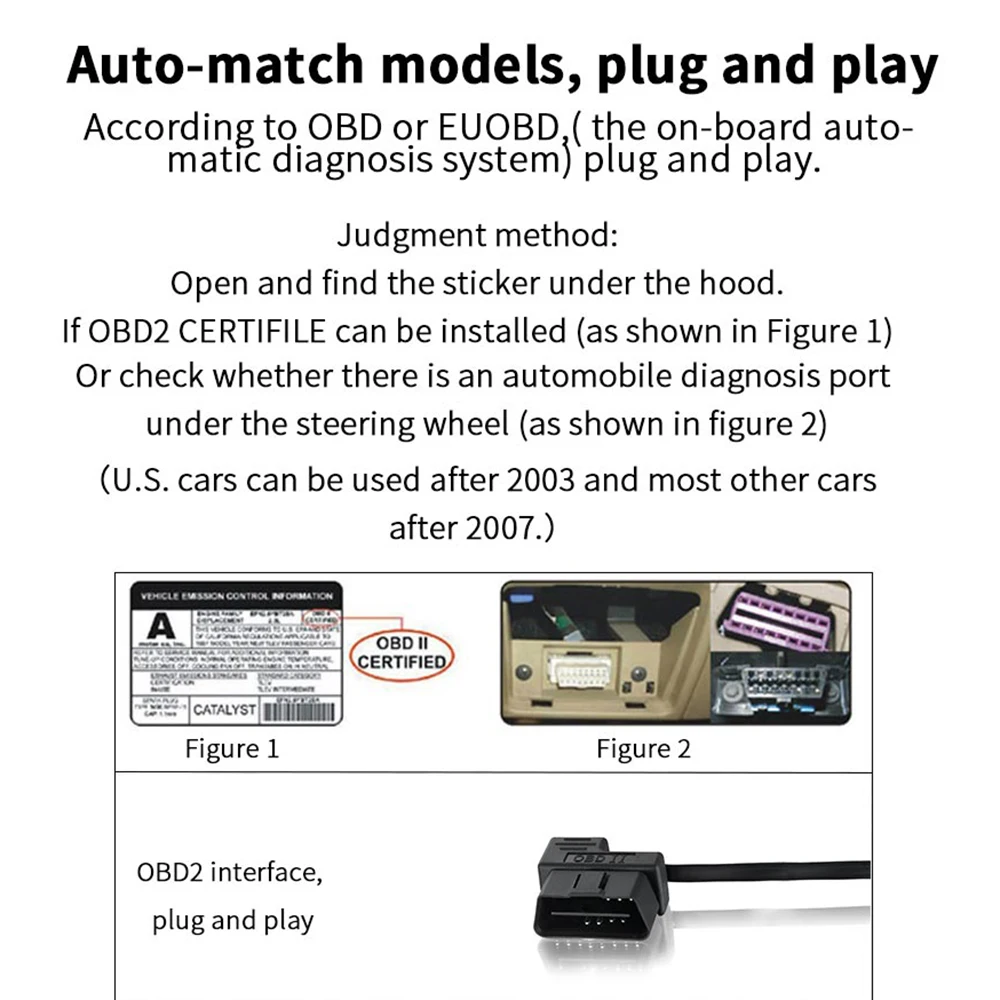 M6S автомобильный HUD ODB II GPS измеритель скорости Тахометр скорость/Температура