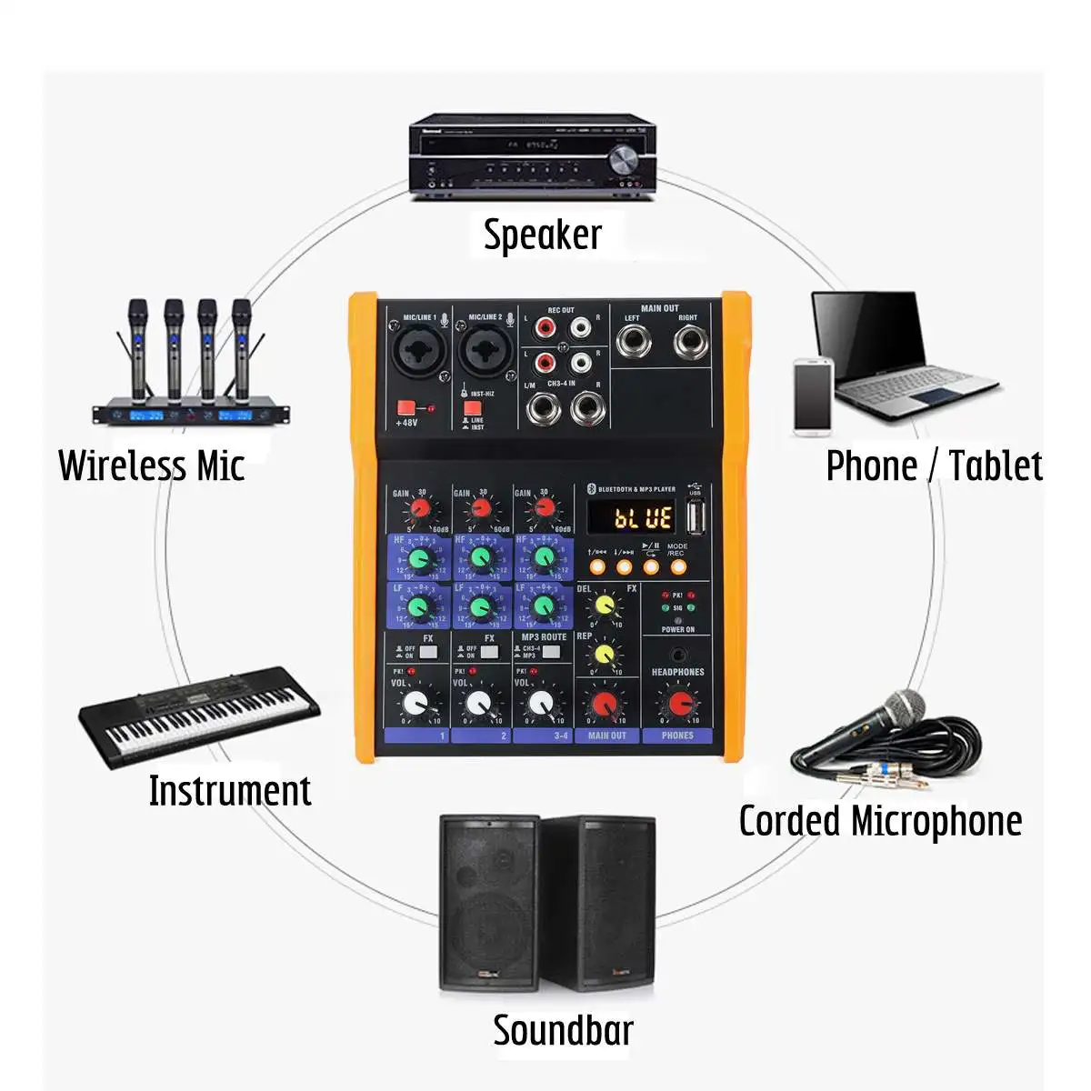 4 канальный bluetooth цифровой микрофон звуковой Миксер с USB диджейский микшерный
