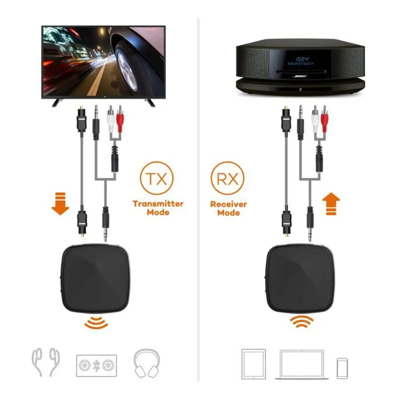 2-в-1 Оптический для Bluetooth аудио адаптер высокой четкости HD без потерь передатчик