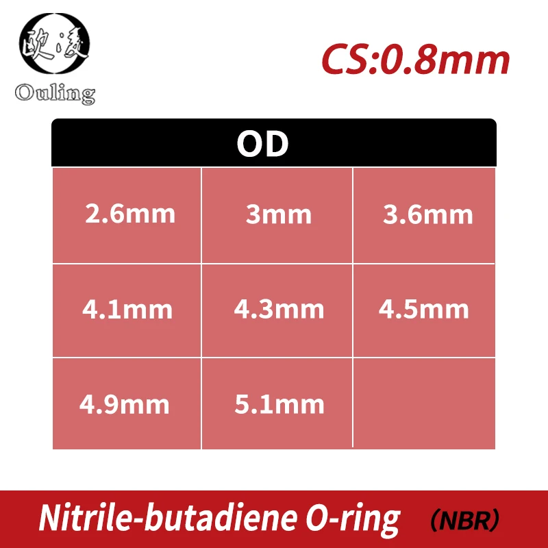 20 шт./лот резиновый черный NBR CS 0 8 мм толщина OD2.6/3/3.6/4.1/4.3/4.5/4.9/5.1 часы с