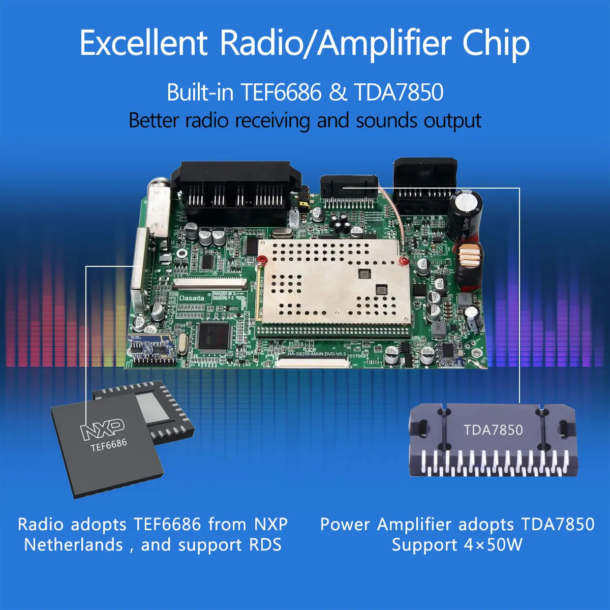 PX6 Android 10 0 автомобильный радиоприемник с навигацией GPS мультимедийный плеер для VW