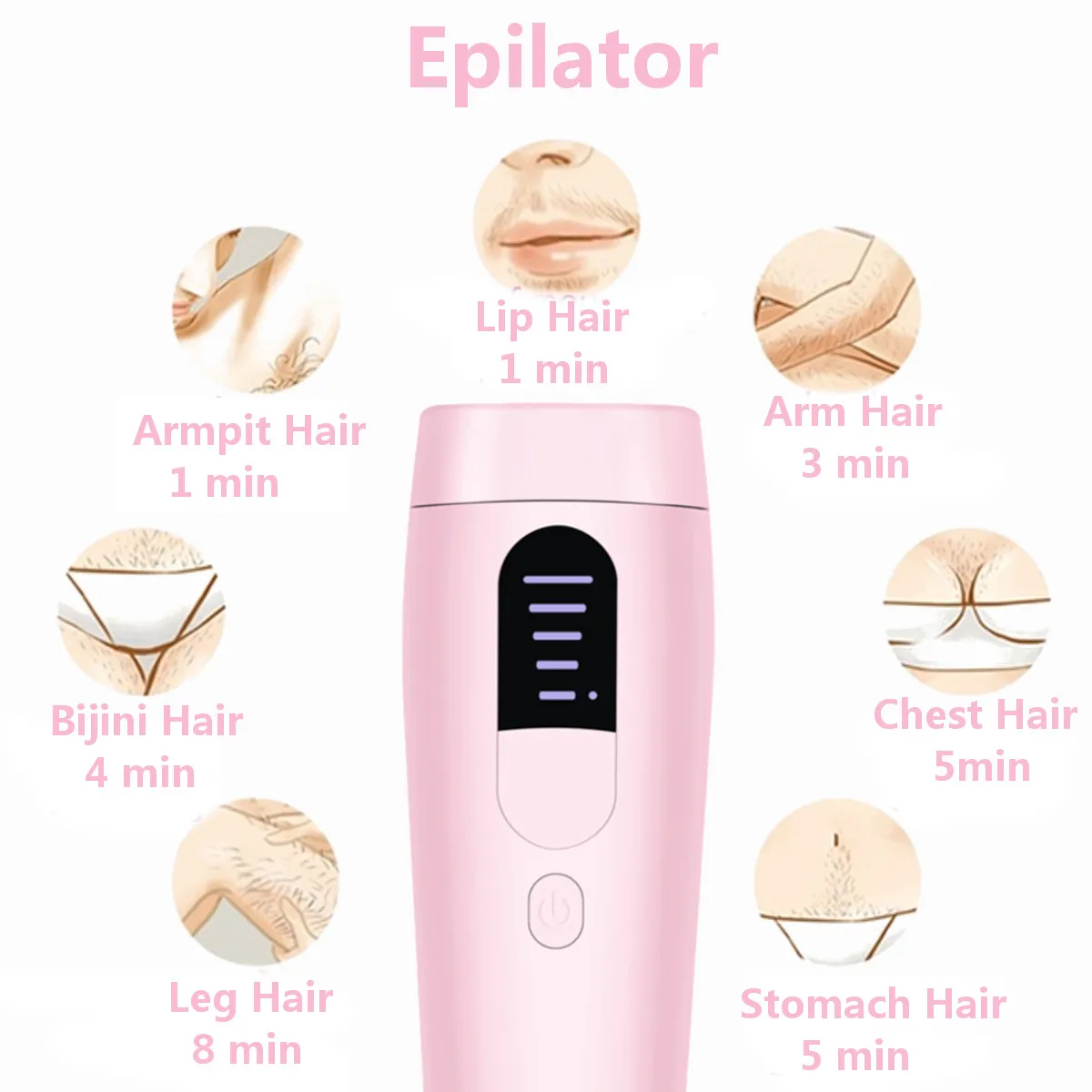 

5 Levels 900000 Pulses Professional Permanent IPL Laser Depilator LCD Display Photoepilator Women Painless Hair Remover Machine