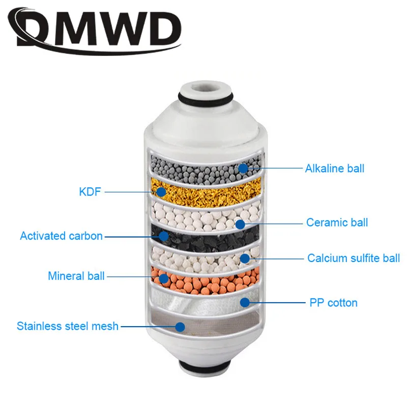DMWD фильтр для душа ванной комнаты с активированным углем насадка ванны