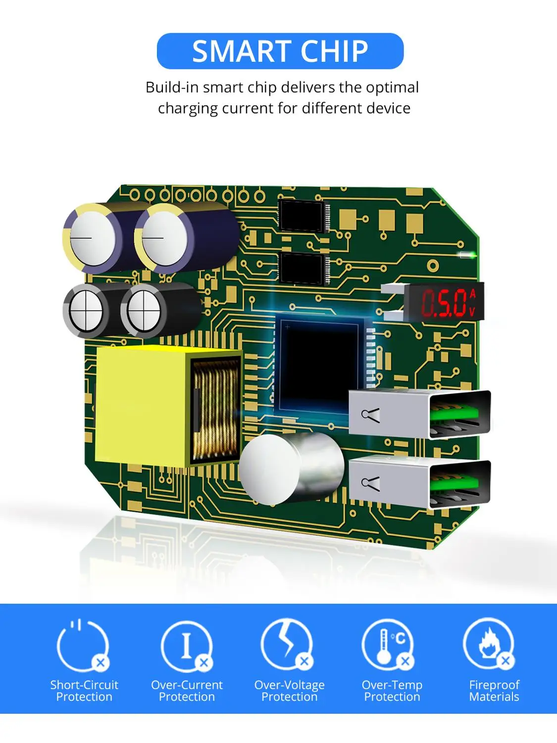 GUUGEI USB зарядное устройство Quick Charge 2 USB адаптер зарядное устройство для телефона светодиодный дисплей дорожное быстрое зарядное устройство Зарядка ЕС вилка настенное зарядное устройство