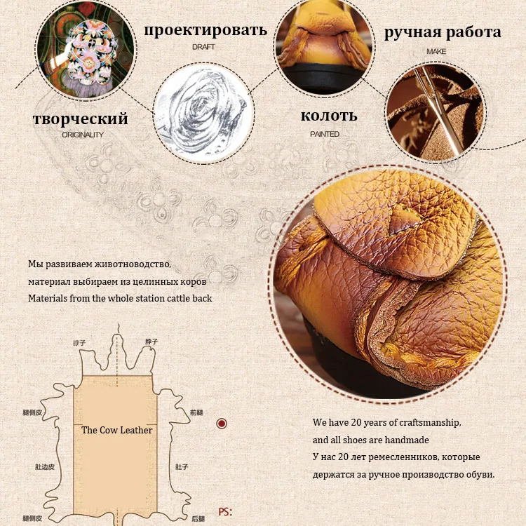 CEVABLUE/Новинка 2021 года Женские сандалии из мягкой натуральной кожи в винтажном